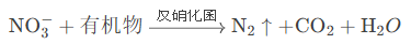 反硝化反应1.png